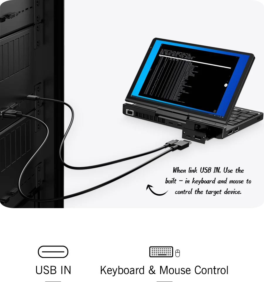 Hot Original GPD Pocket 4 8.8-inch AMD AI 9 HX 370 64GB RAM Portable Mini PC 2TB NVMe flipped 180° Laptop Computer for business