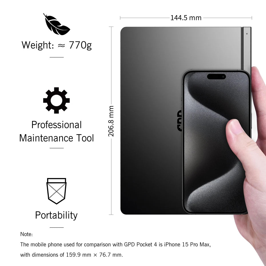 Hot Original GPD Pocket 4 8.8-inch AMD AI 9 HX 370 64GB RAM Portable Mini PC 2TB NVMe flipped 180° Laptop Computer for business