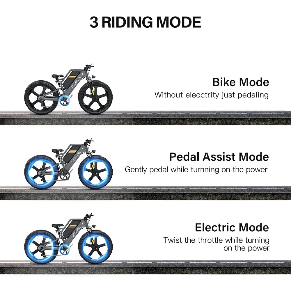 Coswheel T26 adult E-bike 500W 48V20Ah battery commute Electric Bike,26-inch Fat Tire E-Mountain bike