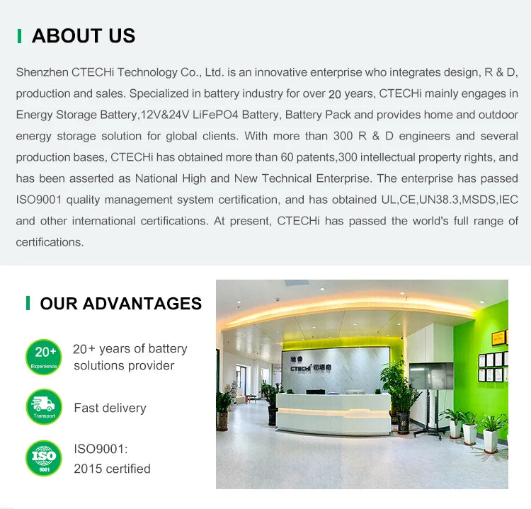 IP67 Electric Car LFP Battery Pack Power Energy Storage High Voltage 604V LiFePo4 EV Car Lithium ion Battery