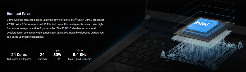 ROG Scar 16 G635 16.0inch U9-275HX 32G/1TB 5090-16G 240H 2.5K High Refresh Rate  Gaming Laptop COMPUTER