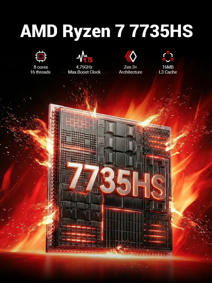 FIREBAT A6 Mini PC AMD Ryzen 7 7735HS LPDDR5 16GB RAM M.2 PCIe 512GB SSD WiFi 6 BT 5.2 2500M LAN Windows 11 Desktop Computer