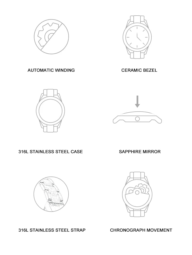 CRONUSART Men Chronograph Watch 40mm Vintage Automatic Mechanical Wristwatch Luminous Sapphire Mirror Ceramic Bezel