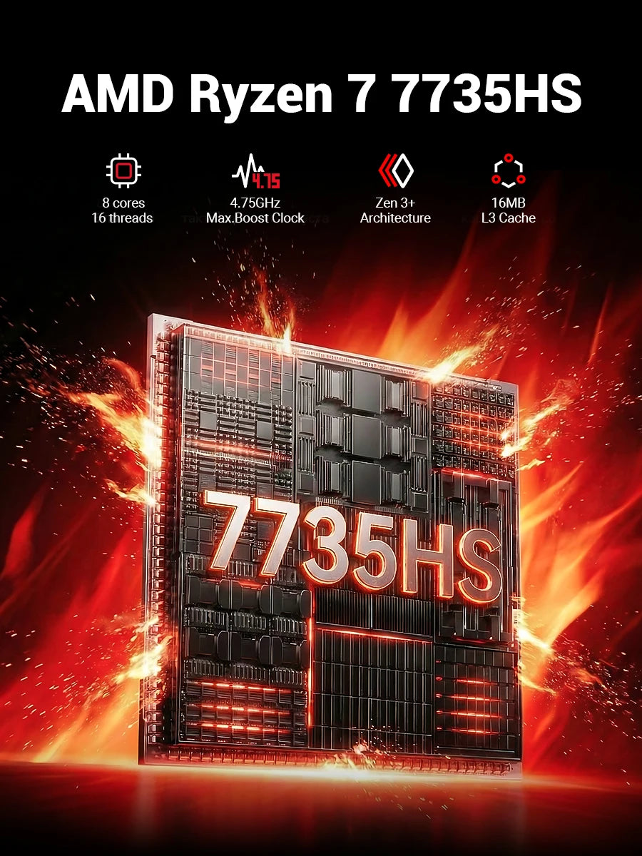 FIREBAT A6 Mini PC AMD Ryzen 7 7735HS LPDDR5 16GB RAM M.2 PCIe 512GB SSD WiFi 6 BT 5.2 2500M LAN Windows 11 Desktop Computer