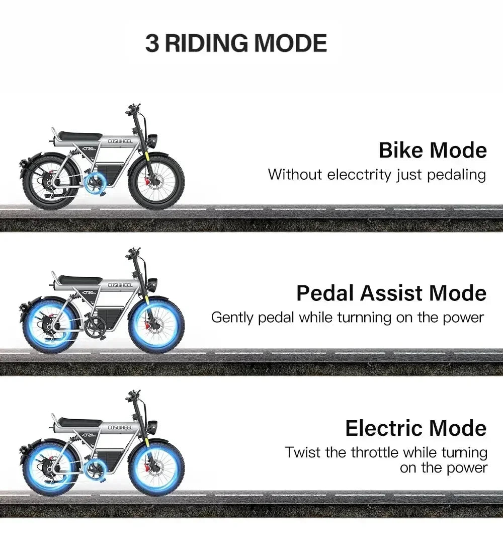 Coswheel CT20S Electric Bicycle 2000W motor 60V 27.5AH battery 90km/h E-bike 20 inch tire mountain off-road adult Electric bike