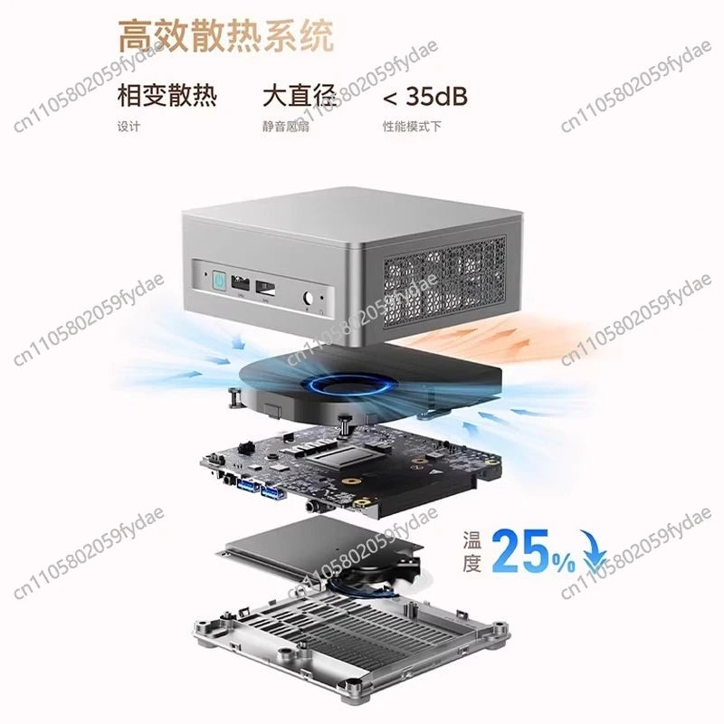 UM870S R7-8745H Mini Small Host High Performance Ultra Quiet Business Office Desktop Mini Host Computer