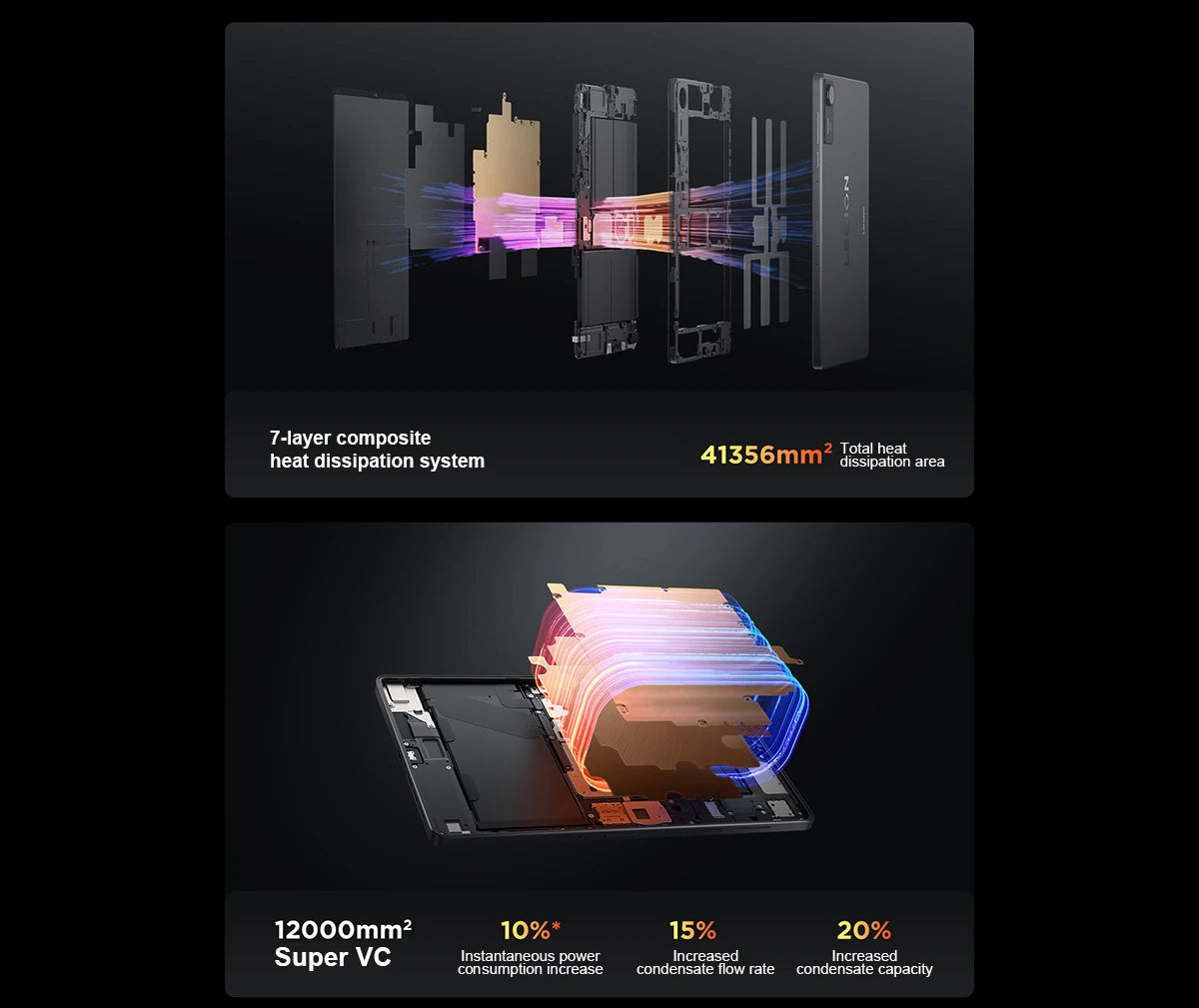 Lenovo Legion Y700 4th Gaming Tablet Original CN Version Snapdragon 8 Elite 8.8-inch 3K 165Hz Display 7600mAh Android 15 Pad PC