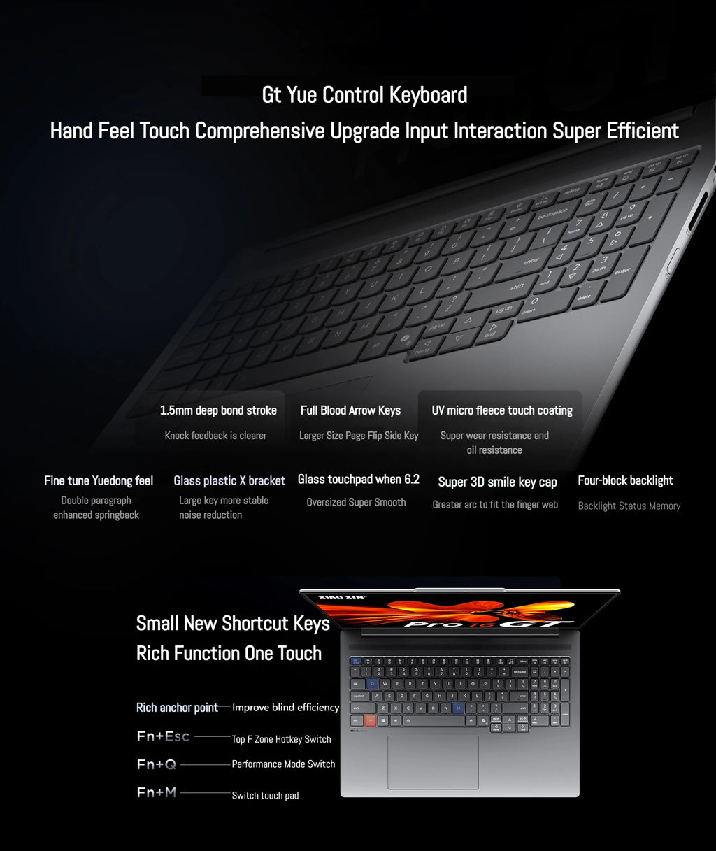 【2025 New】Lenovo Xiaoxin Pro 16 GT AI7-350/860M AI9-365/880M 32G+1TB 16inch 2.8K 120Hz OLED Screen