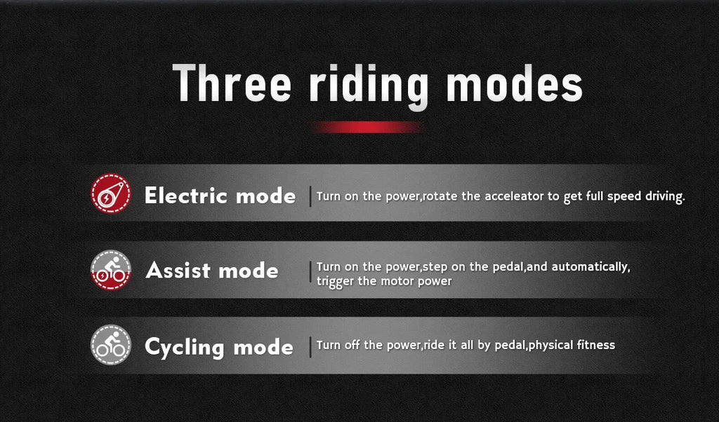 SAMEBIKE M20-II E-Bike 1200W 48V16+16AH Battery 20*4 Fat Inch  Tires Electric Bike  Adult All-Terrain Electric Bicycle