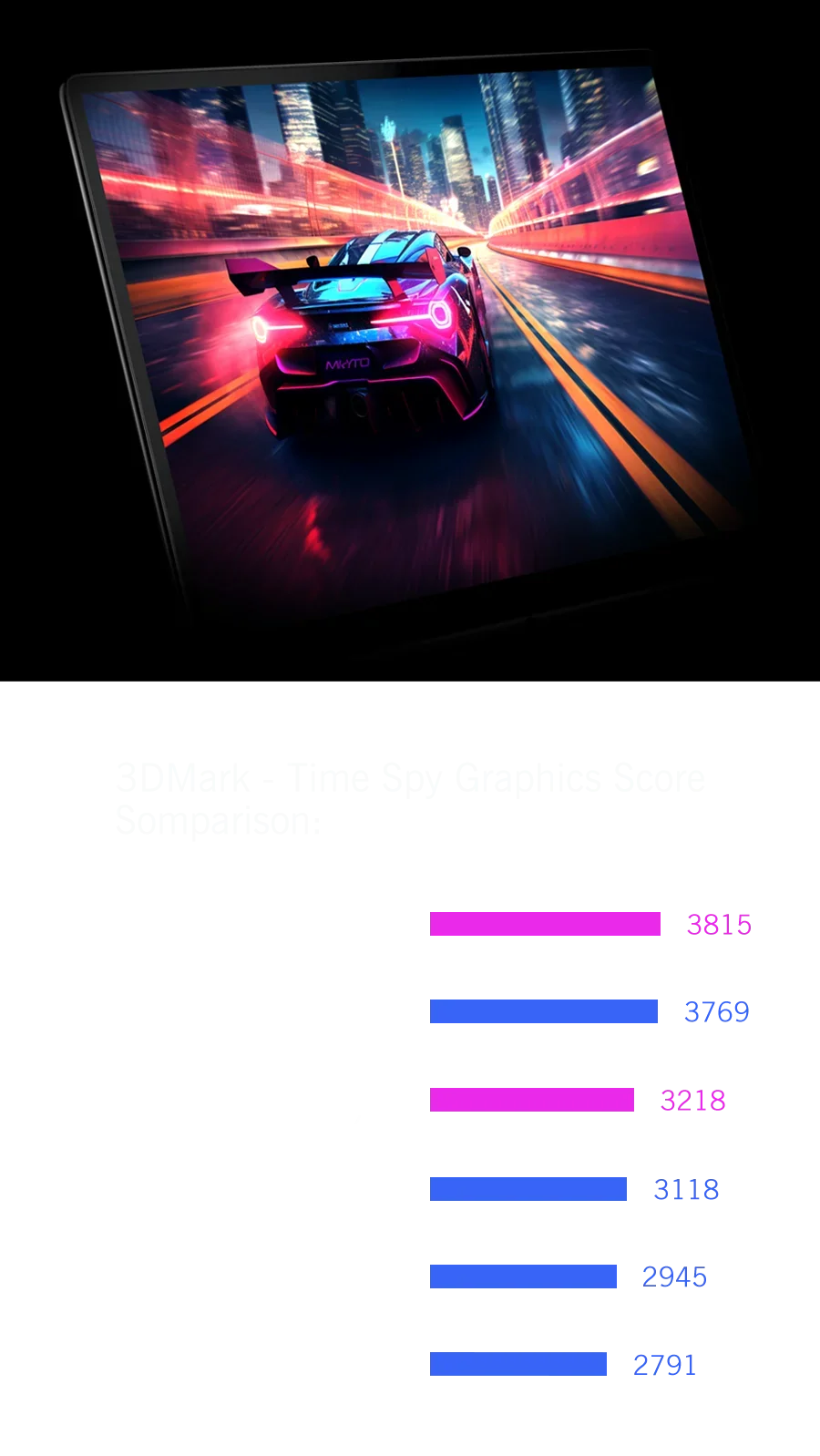 2025 Hot WIN Max 2 2025 32GB RAM 1TB 2TB SSD Hard Disk CPU AMD 8840U AI9 HX370 Processor Gaming Laptop Mini PC Notebook LPDDR 5