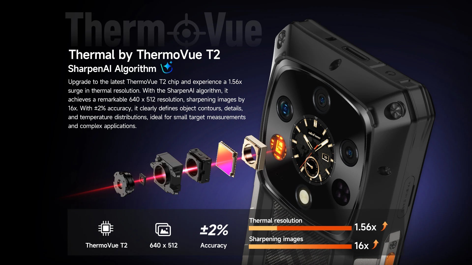 Ulefone Armor 28 Ultra 5G AI Thermal Imaging Rugged Phone 1TB ROM 32GB RAM Dimensity 9300+ Android AMOLED 6.67" Smartphone
