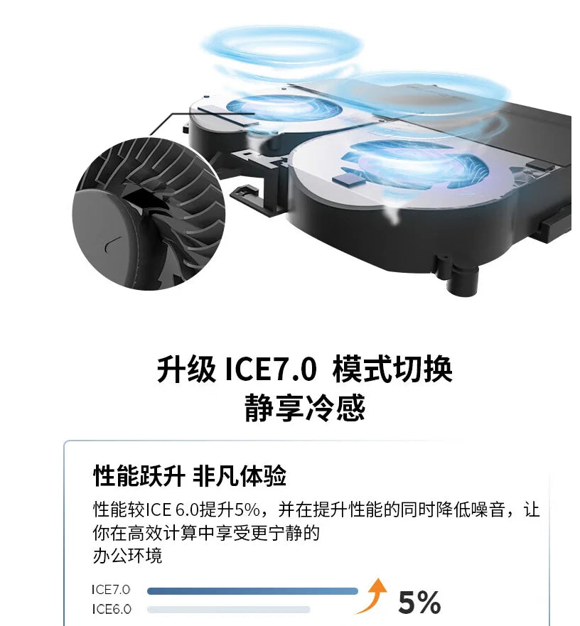 neo Ultra Design Mini Desktop Computer i5-14500 RTX4060