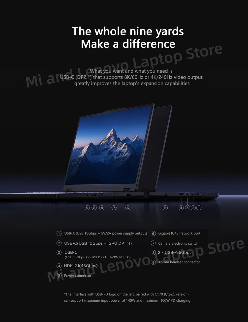 Lenovo LEGION Y7000P 2025 i9-14900HX RTX5060 8GB 16GB/32GB+1TB 16" 2.5K 240Hz