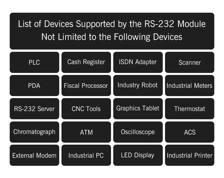 2025 NEW Original GPD Pocket 4 Laptop AMD AI 9 HX 370 32GB DDR5 2TB NVMe 8.8-inch Mini Portable Gaming Notebook Office Study PC