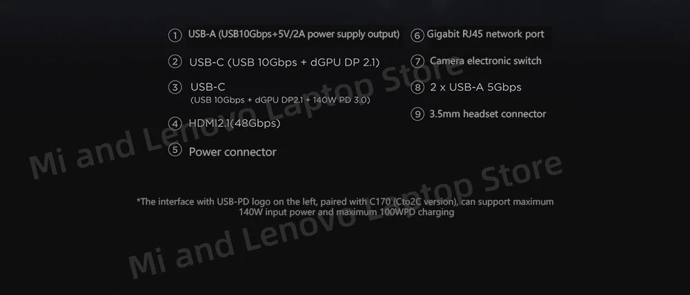 Lenovo LEGION R7000P 2025 R9 8945HX RTX5060/RTX5070 8G 16/32G+1TB 16inch 2.5K 240Hz Screen