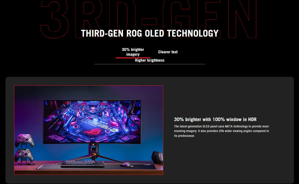 ROG Swift OLED PG34WCDM 800R SURFACE SCREEN OLED 34inch 240Hz 4k 3440x1440 800R Curved Screen 0.03ms Monitors DISPLAY TYPE-C 90W