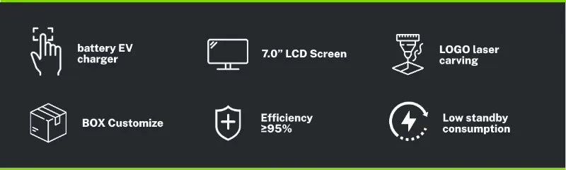Customized Commercial AC DC Mobile Energy Storage Charging Station for Electric Vehicle Fast Charging Use