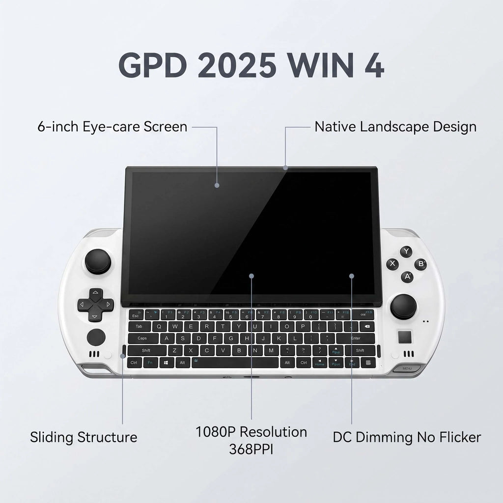 GPD 2025 WIN 4 32GB Memory RAM 1TB 2TB Hard Disk AMD 8840U HX370 Processor Handheld Gaming Portable Laptop Mini PC Touch Screen