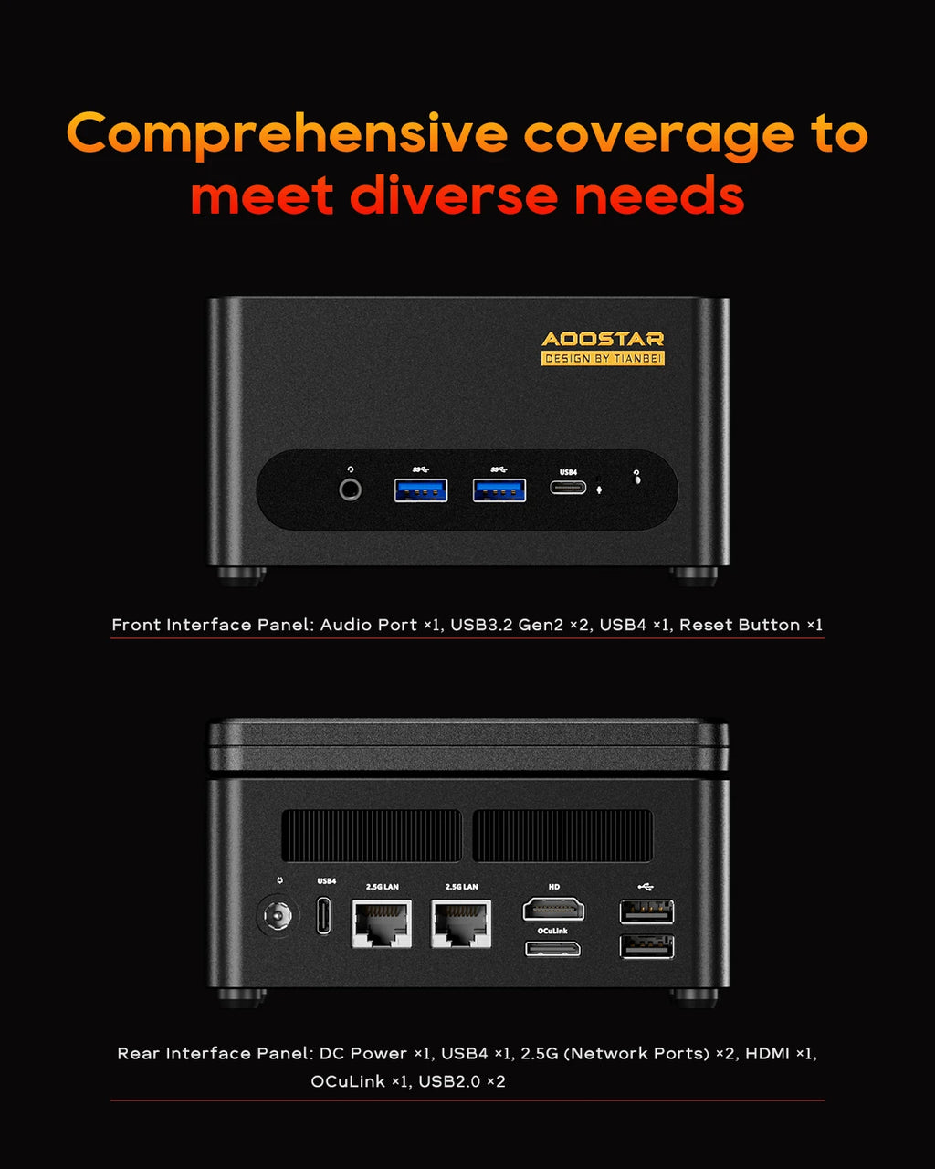 Mini Pc Aoostar  G-FLIP AMD Ryzen AI9-HX370 Desktop 5 inch" Flip Screen USB4 OCuLink Wi-Fi7 Desktop Computer Mini Pc for Windows