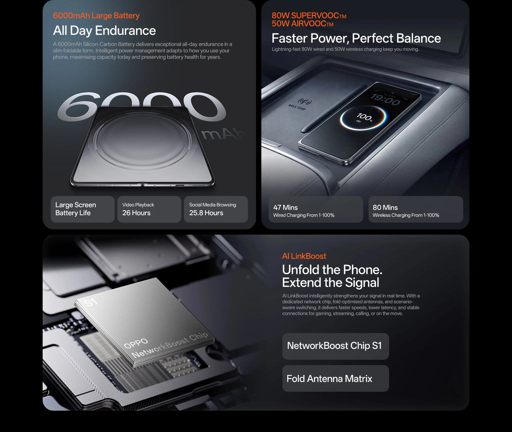 OPPO Find N6 5G Foldable Smartphone 8.12" 120Hz OLED Screen Snapdragon 8 Elite Gen 5 200MP Hasselblad Camera 80W SUPERVOOC NFC