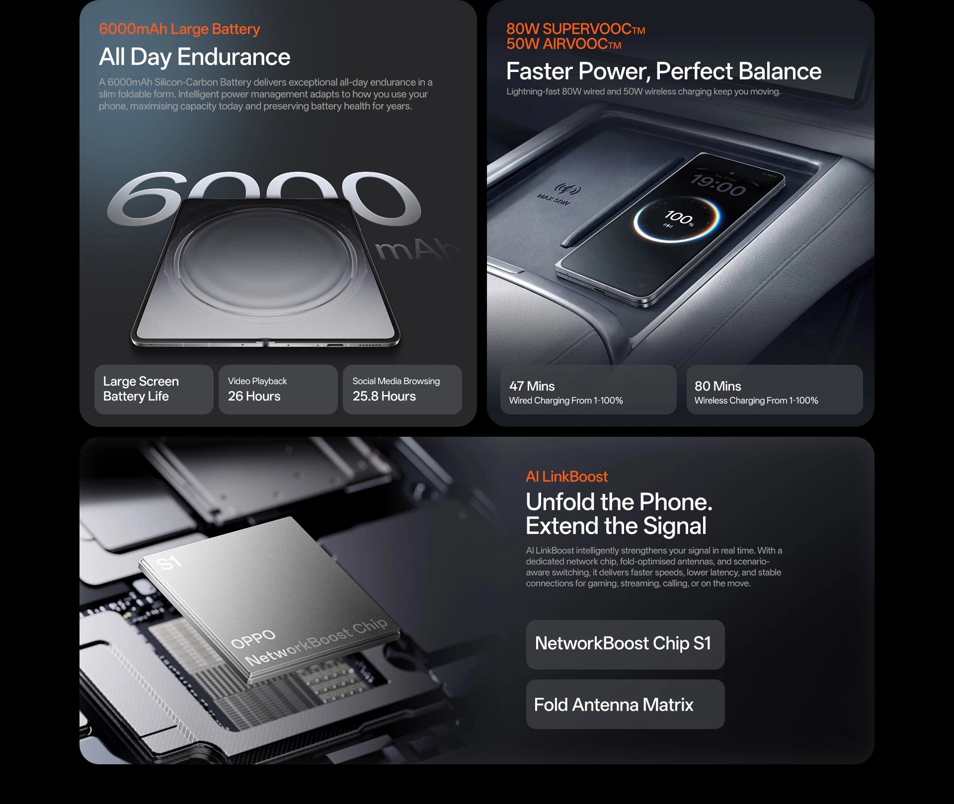 OPPO Find N6 5G Foldable Smartphone 8.12" 120Hz OLED Screen Snapdragon 8 Elite Gen 5 200MP Hasselblad Camera 80W SUPERVOOC NFC