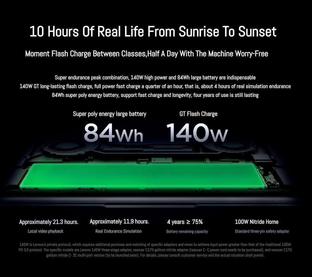 【2025 New】Lenovo Xiaoxin Pro 16 GT AI7-350/860M AI9-365/880M 32G+1TB 16inch 2.8K 120Hz OLED Screen