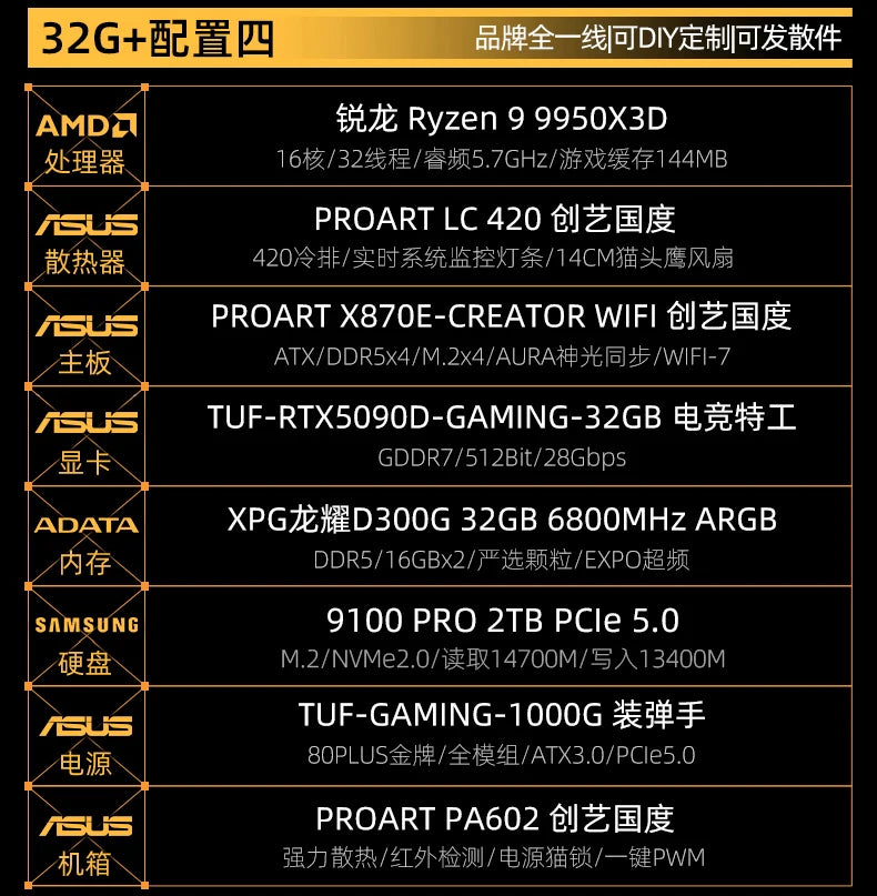 AMD Ryzen 9 9950X3D RTX5090D/5080/5070 Ti Game AI Design Desktop Assembly Computer Host DIY Whole Machine Family Bucket