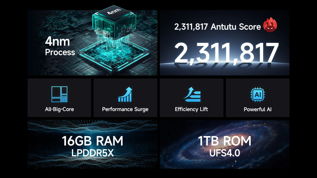 Ulefone Armor 28 Ultra 5G AI Thermal Imaging Rugged Phone 1TB ROM 32GB RAM Dimensity 9300+ Android AMOLED 6.67" Smartphone