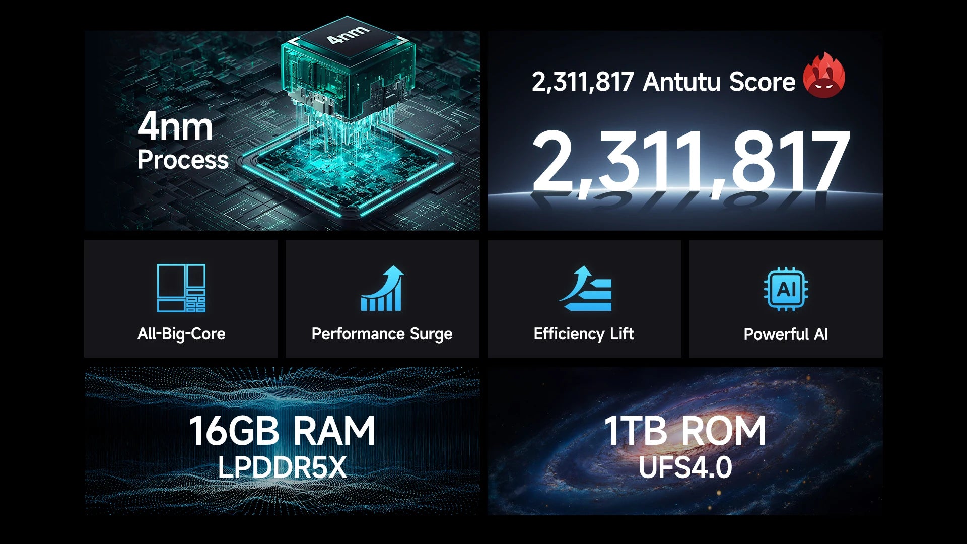 Ulefone Armor 28 Ultra 5G AI Thermal Imaging Rugged Phone 1TB ROM 32GB RAM Dimensity 9300+ Android AMOLED 6.67" Smartphone