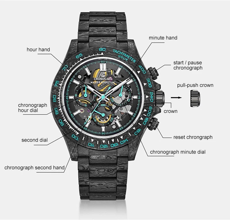 CRONUSART Men Chronograph Watch 42mm Automatic Mechanical Wristwatch Carbonfiber Case & Bracelet Luminous Sapphire Skeleton Dial