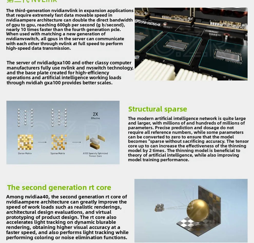 Suitable for NVIDIA A30 24GB A series, server professional computing graphics card AI artificial intelligence depth
