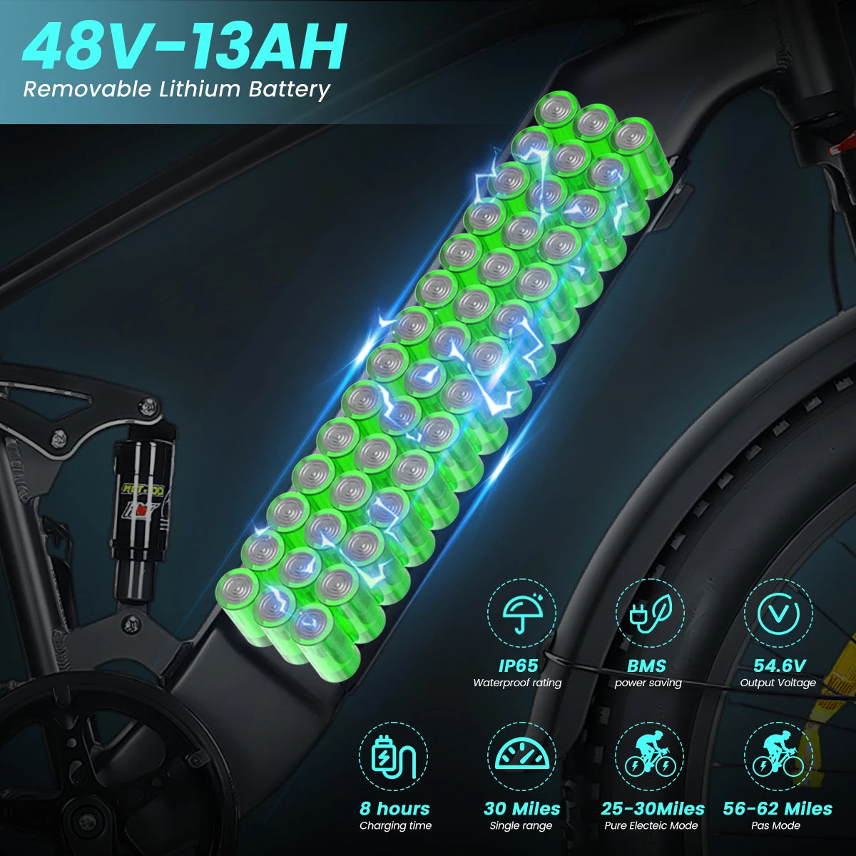 2024 Fat Bike Fiets Cycle 750w 1000w E Bike E-bike Motor Dirt Mountain For Fat Tire Electric Bicycle Bike Electric Scooter