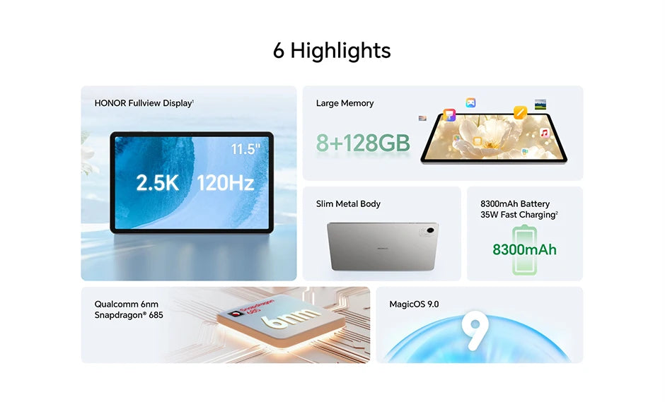 Global Version HONOR Pad Х9a Tablet android 11.5" 120Hz 2.5K HONOR Fullview Display 6GB+128GB Qualcomm 6nmSnapdragon 685