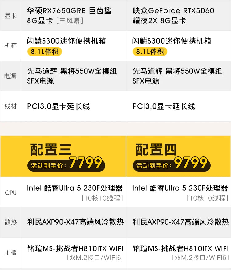 Mini i5/9800X3D/5060Ti/5070/5080 Desktop Assembly Game Computer ITX Small Console