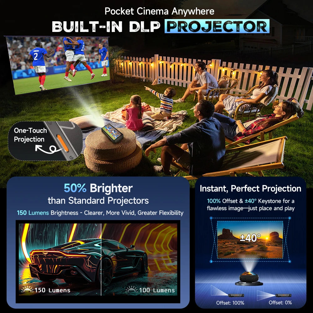 Ulefone Armor 34 Pro Plus 5G AI Rugged Phone  6.95" 25500mAh 32GB+512GB Built-in Projector 120Hz NFC Dimensity 7400X Smartphone