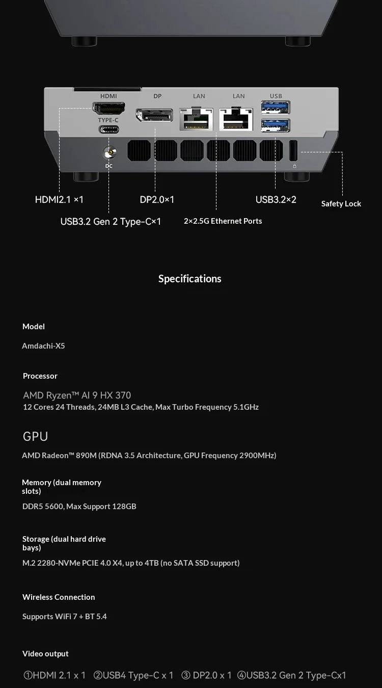 ACEMAGIC X5 Retro Mini PC AMD Ryzen AI 9 HX370 32GB+1TB Desktop Computer WiFi 7+BT5.4 Zen 5 5.1GHz 80TOPS 65W For Gaming Office