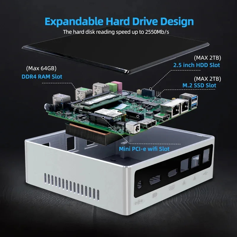 Super March Best Price Gaming Mini Pc Gamer DDR4 64GB Computador Win10 Completo Setup And Full Set Computer Accessories Desktop