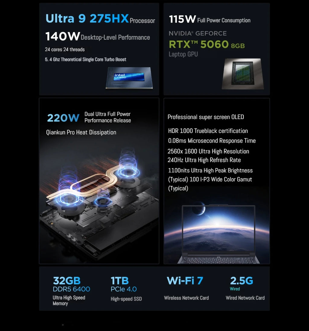 2025 Lenovo LEGION Y9000P E-sports Gaming Laptop Ultra 9 275HX GeForce RTX 5070 /5080 RAM 32GB 1T SSD 16-inch Gaming Notebook PC