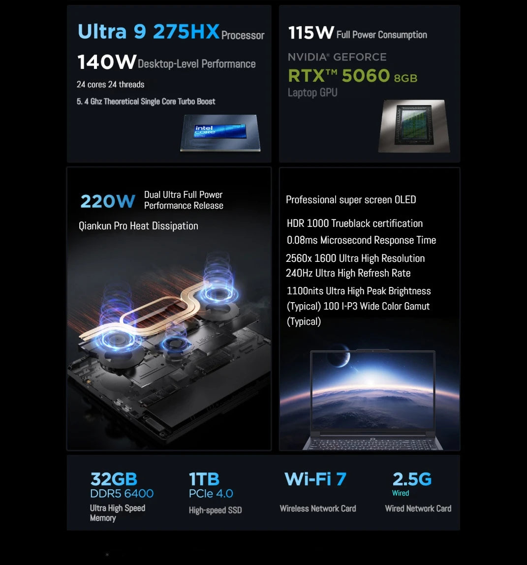 2025 Lenovo LEGION Y9000P E-sports Gaming Laptop Ultra 9 275HX GeForce RTX 5070 /5080 RAM 32GB 1T SSD 16-inch Gaming Notebook PC