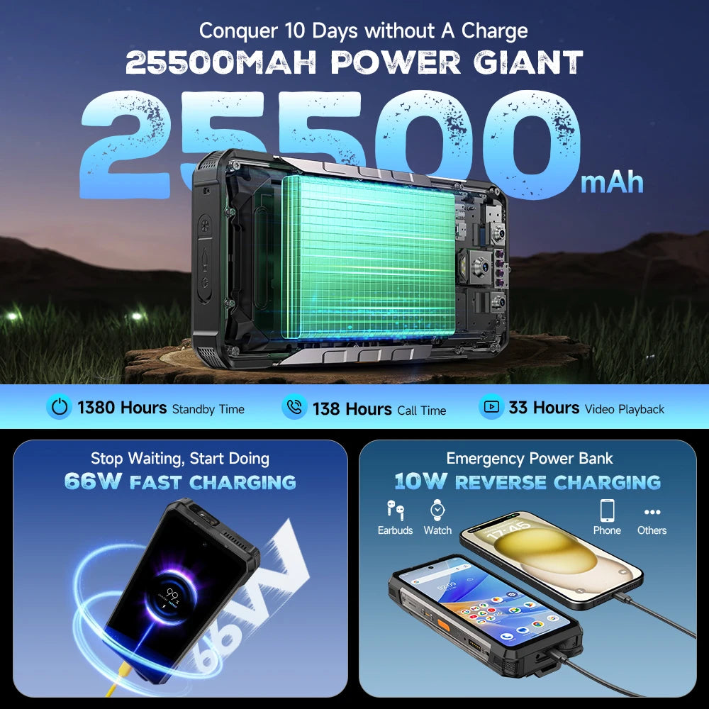 Ulefone Armor 34 Pro Plus 5G AI Rugged Phone  6.95" 25500mAh 32GB+512GB Built-in Projector 120Hz NFC Dimensity 7400X Smartphone