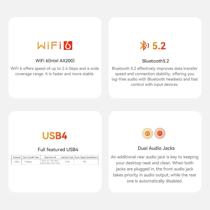 Beelink SER9 Pro AMD Ryzen AI 9 HX 370 / R7 H255 Powerful AI PC LPDDR5X 8000MHz Mini Gaming PC NVMe SSD Desktop Gamer Computer