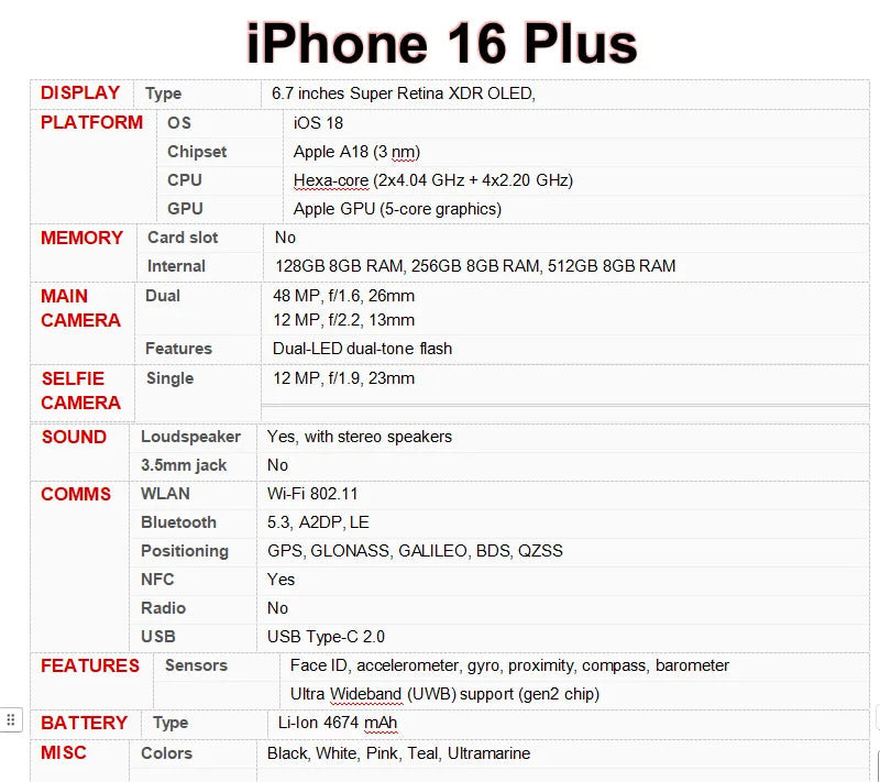Original iPhone 16 Plus 16plus 128GB/256GB/512GB ROM 8GB RAM SIM Fress 5G Cellphone Official Package Looks Like New