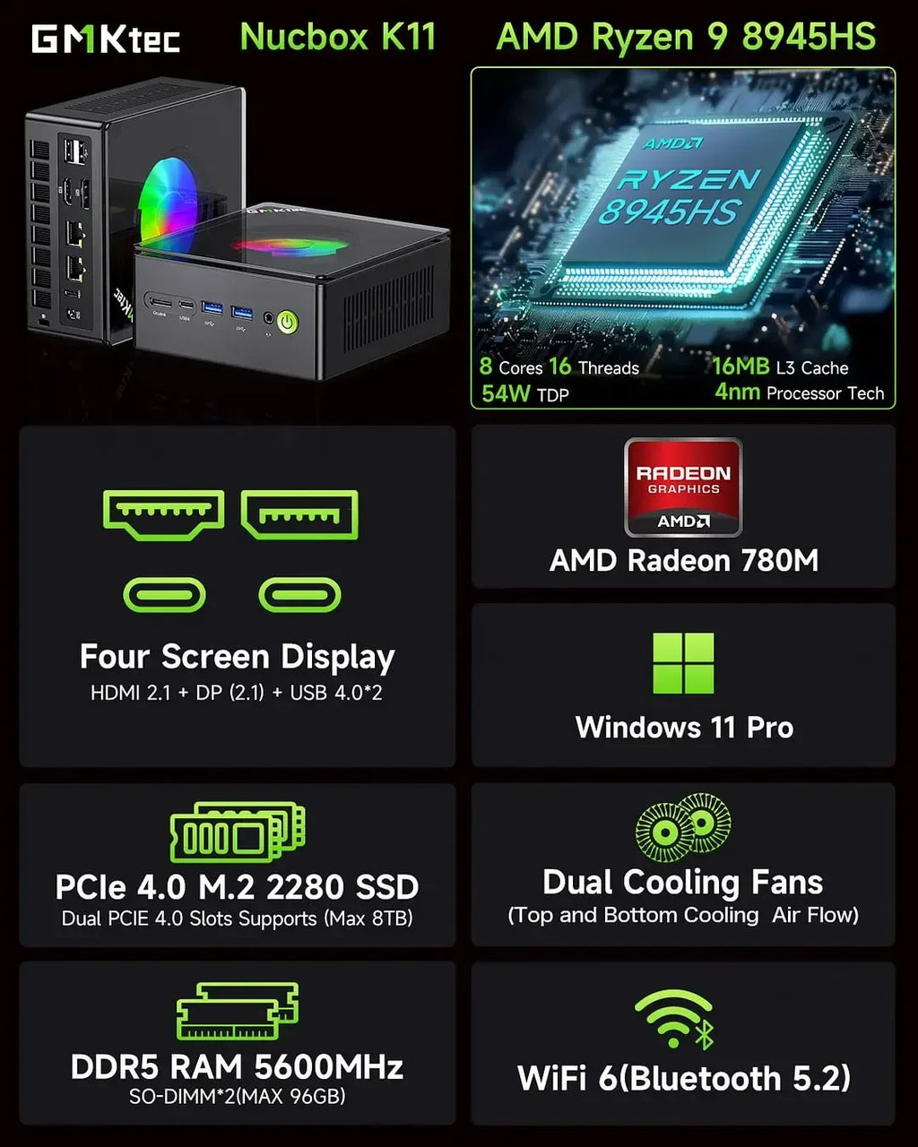 GMKtec Oculink Mini PC K11 K8 Plus M7 AMD R9 8945HS 8845HS 6850H 2*USB4 2*DDR5 2*2.5G LAN Micro Gaming Computer WiFi6 Desktops