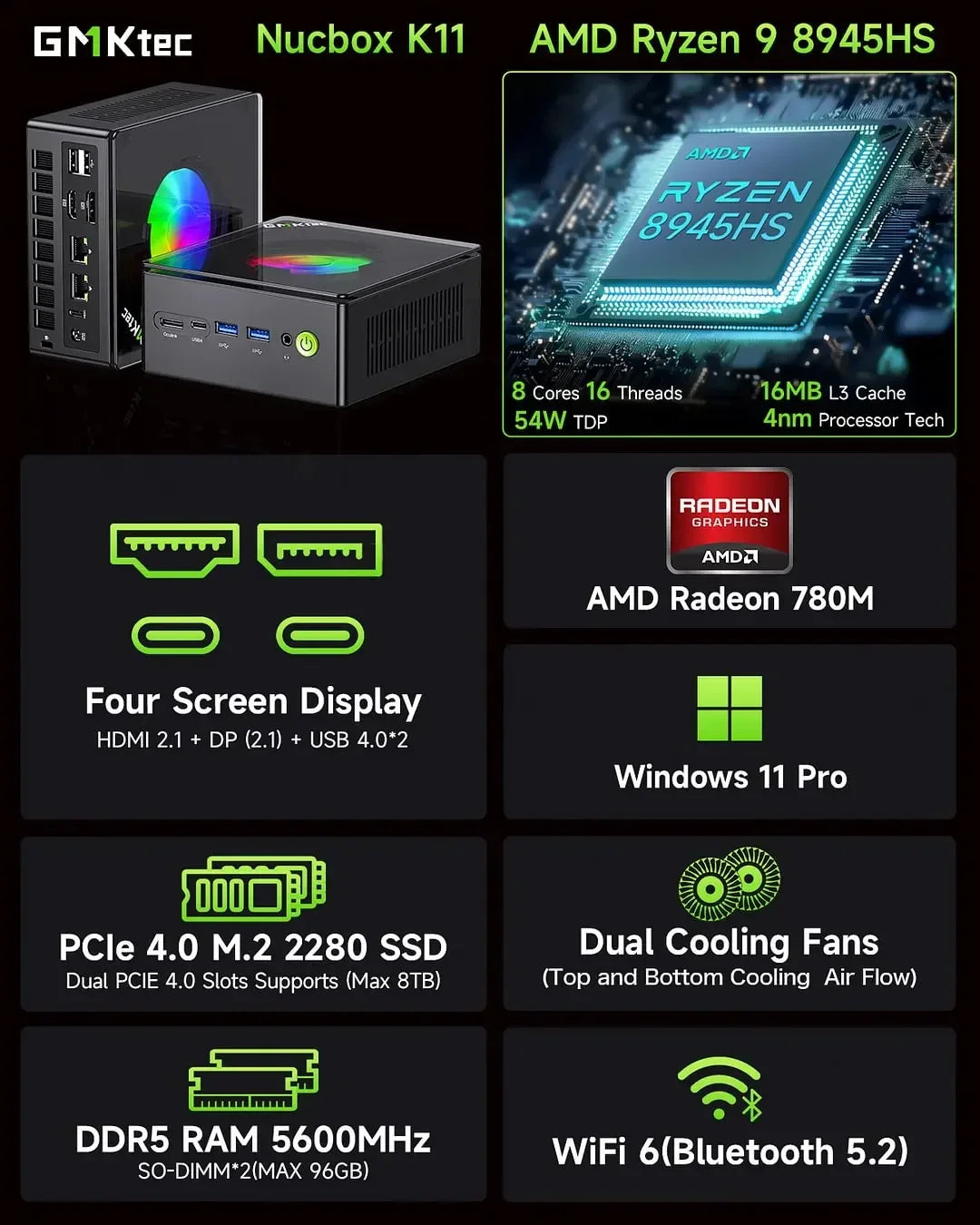 GMKtec Oculink Mini PC K11 K8 Plus M7 AMD R9 8945HS 8845HS 6850H 2*USB4 2*DDR5 2*2.5G LAN Micro Gaming Computer WiFi6 Desktops