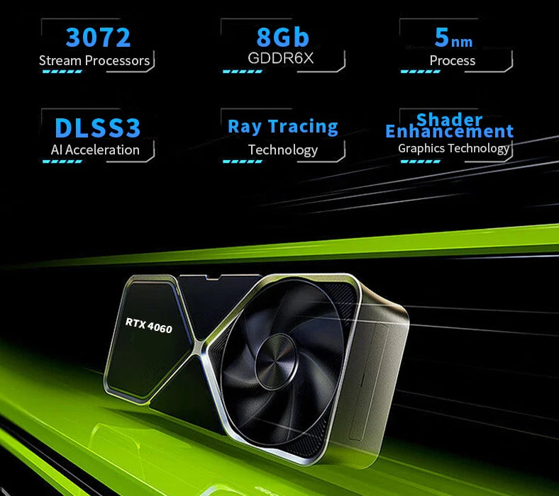 Gaming PC  I7 I9 13th RTX 4050 4060 16 32 64gb DDR5 4K Triple Display Mini Pc All in One  BT5.2G WiFi 6 Mini Pc