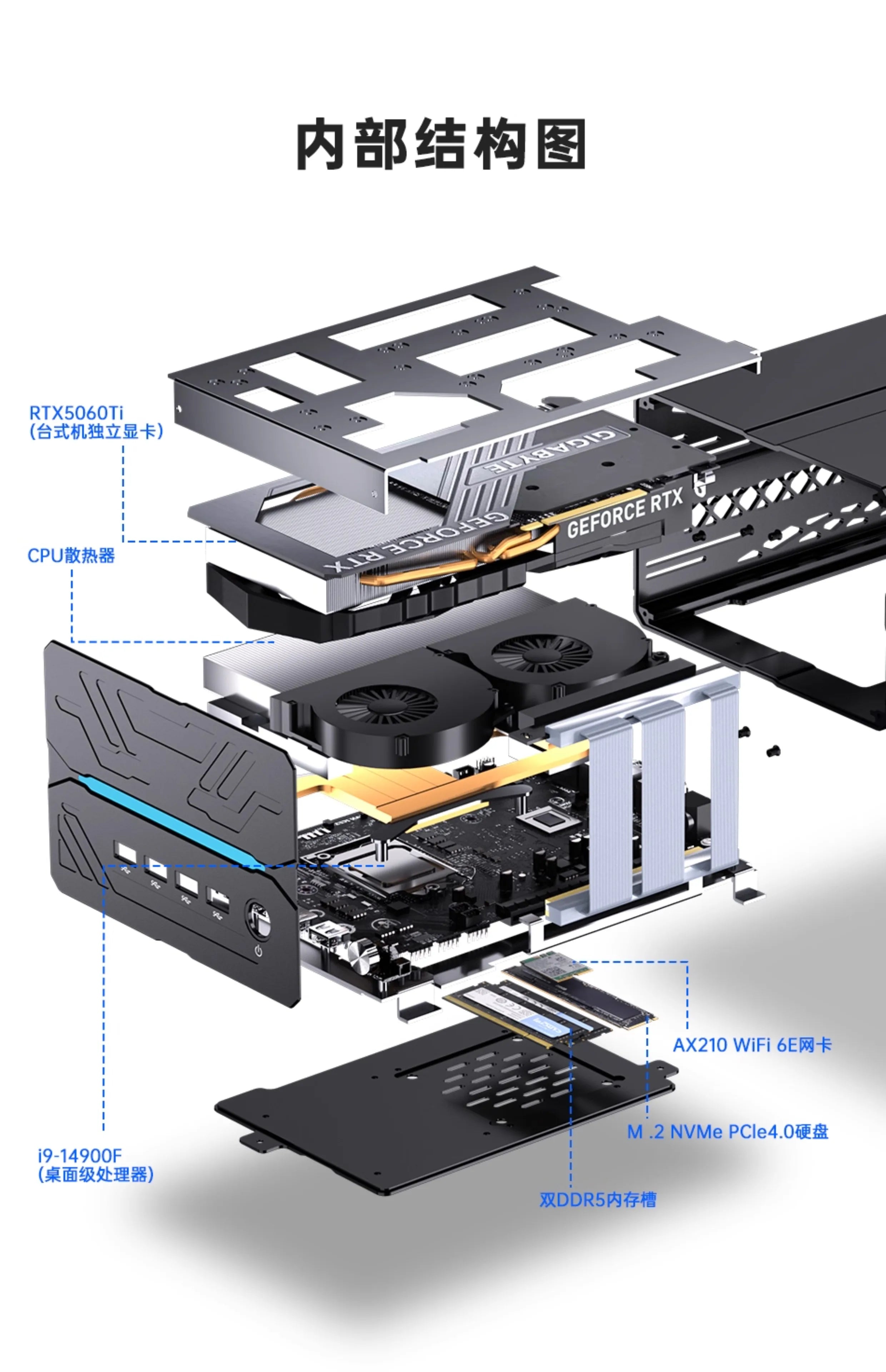 14900F RTX5060Ti 16G Single Display Mini Console Gaming Computer Assembled Desktop
