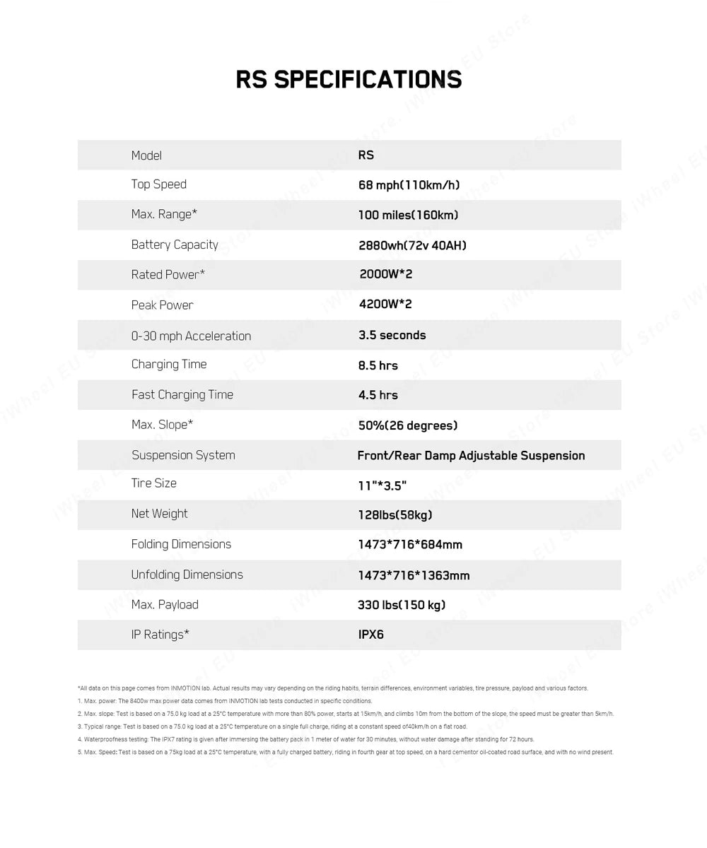 Original Inmotion RS 72V 40Ah 2*2000W Dual Motor Peak Power 2*4200W Top speed 100km/h 11inch Tire for Inmotion RS Scooter