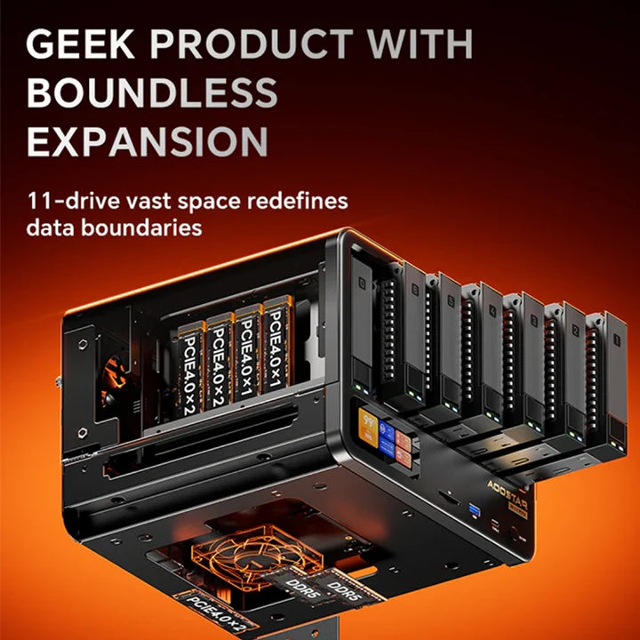 Mini PC WTR MAX Quad Core Enterprise CPU Gaming Desktop SSD 16GB VRAM DDR5 RAM New 1-Year Warranty AMD Radeon Win11