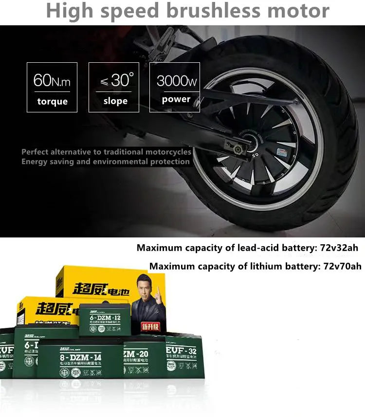 New Arrival High Quality 17 Inch V8 Racing Electric Motorcycle 2000W 3000W Hub Motor Colorful Two-Wheel Scooter for Adults