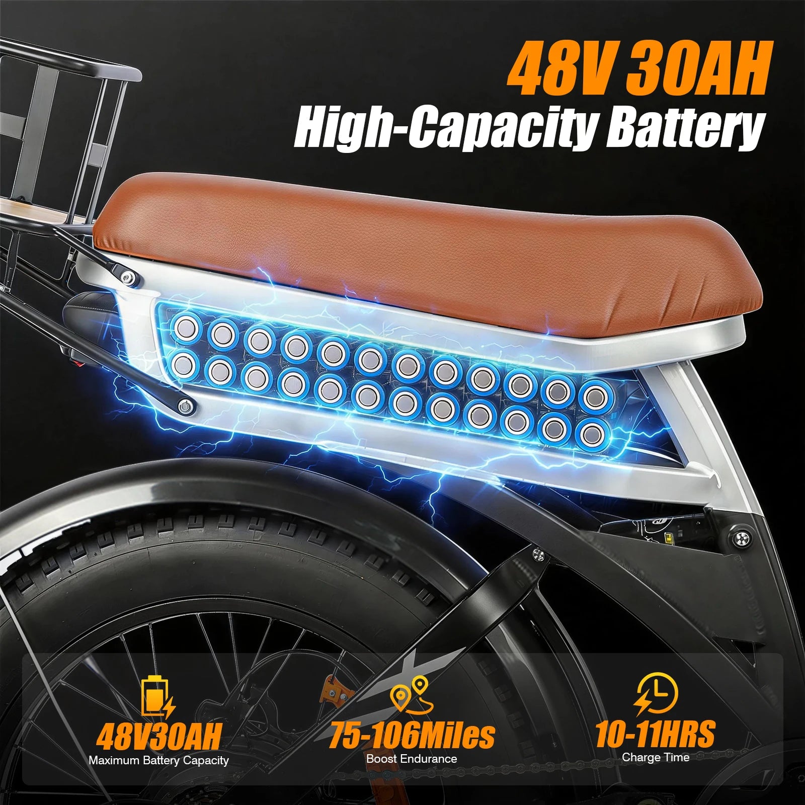 2000W All-terrain Electric Bike, 48V30AH Electric Mountain Bike, 35MPH,106 Miles Per Hour, 20''x4'' E-Bike, Load-bearing 400lbs